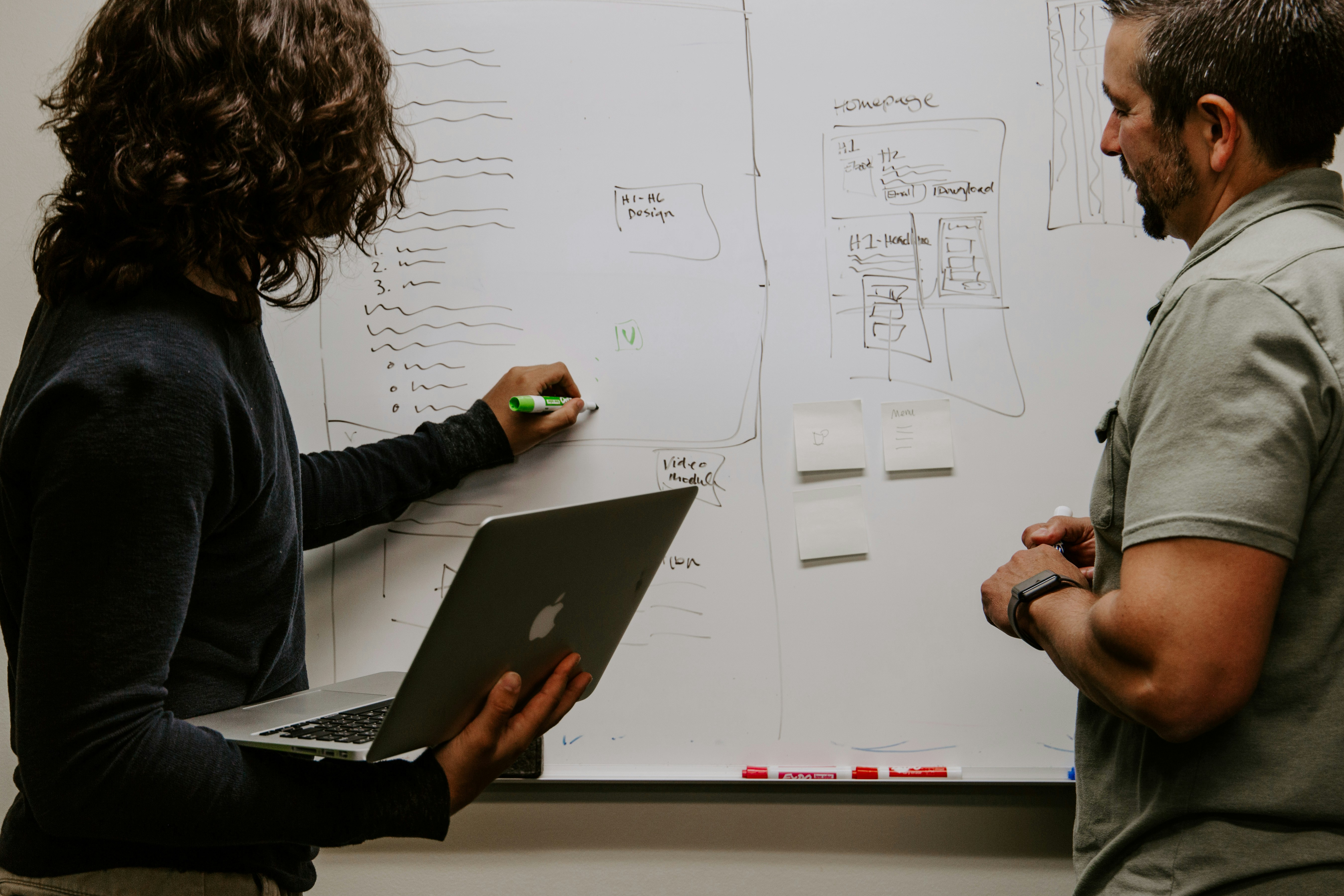 System Quality Management